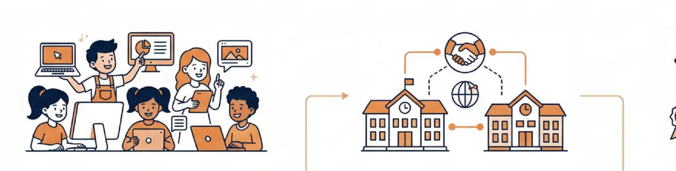 Illustrations education numerique